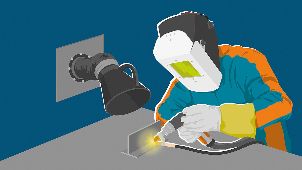Schweisshelm (Schutzschild), Handschuhe und eine Absauganlage bilden die Grundlage der Personen-Schutzausrüstung. Grafik: SUVA