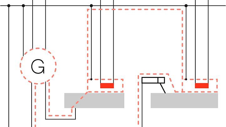 Skizze 4: Schutzleiterunterbrechung: Ans Netz angeschlossene Elektrohandwerkzeuge liegen auf den Schweisstischen.