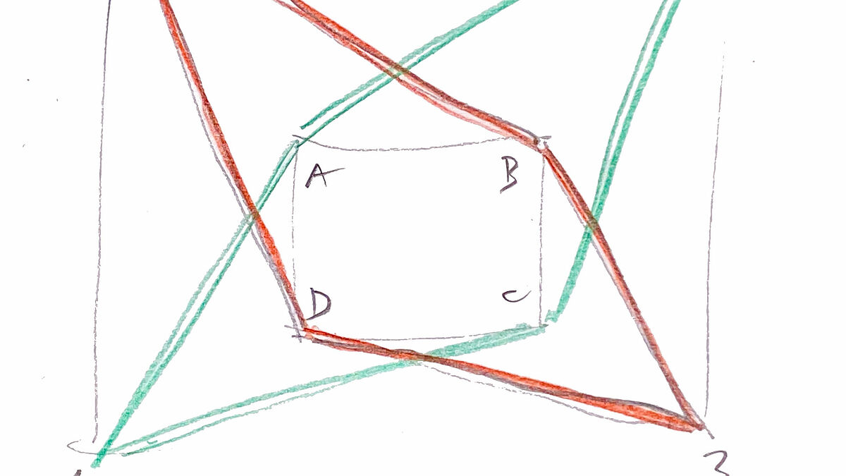 Systemskizze 2: mit den Quadrat-Eckpunkten A, B, C und D mit einer Seitenlänge von 9,0 m und den Eckpunkten 1, 2, 3 und 4 ergeben sich die folgenden zwei geschlossenen Rhomboide: Typ 1 = rot / Typ 2 = blau. 